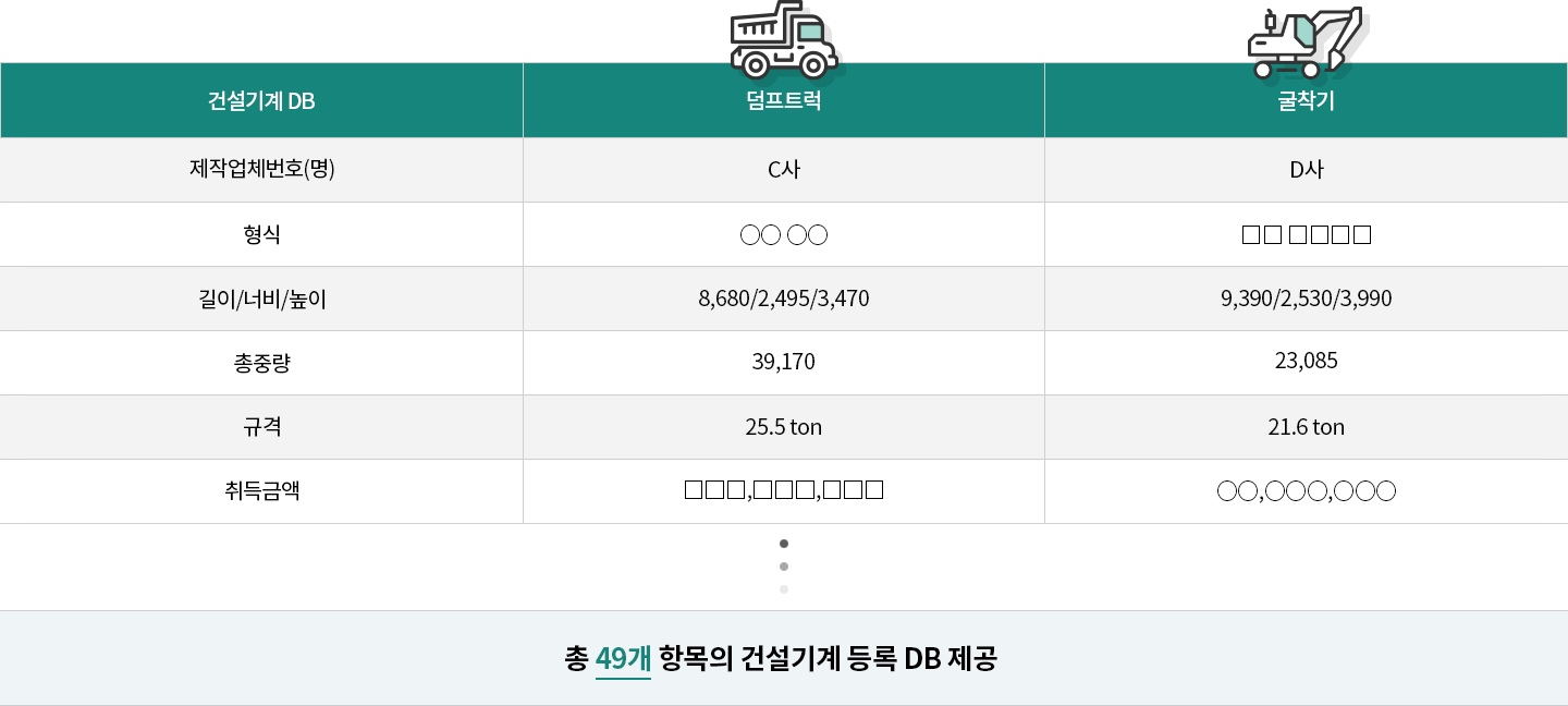 DB예시(건설기계)